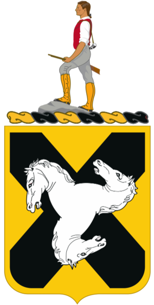 File:310th Cavalry Regiment, US Army.png
