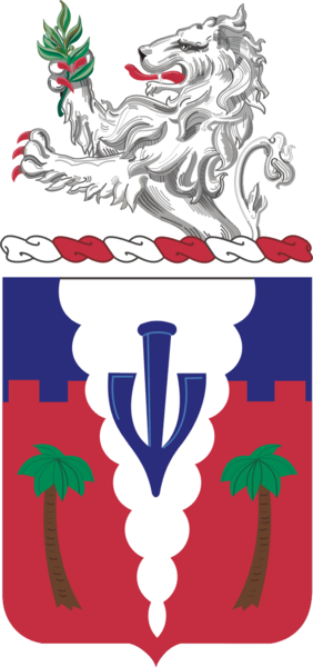 File:139th Field Artillery Regiment, Indiana Army National Guard.png