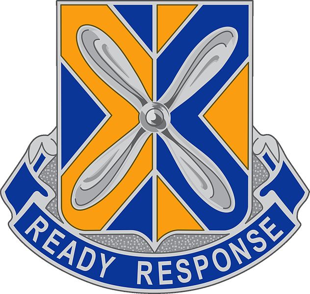 File:244th Aviation Regiment, Georgia and Louisiana Army Nationaldui.jpg