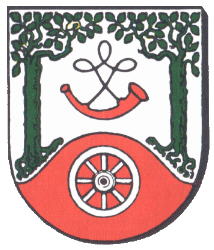 Arms of Them