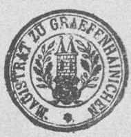 File:Gräfenhainichen1892.jpg