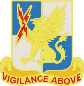 Coat of arms (crest) of 224th Military Intelligence Battalion, US Army