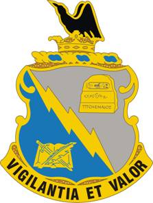 Coat of arms (crest) of 341st Military Intelligence Battalion, Washington Army National Guard
