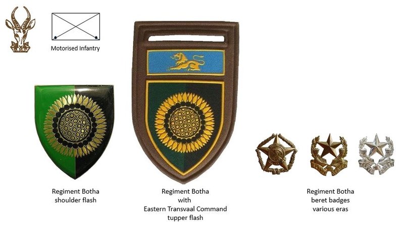 Coat of arms (crest) of the Regiment Botha, South African Army