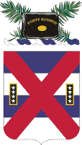 File:13th Infantry Regiment, US Army.png
