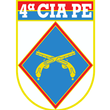 Coat of arms (crest) of the 4th Army Police Company, Brazilian Army