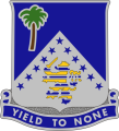 125th Infantry Regiment, Michigan Army National Guarddui.png