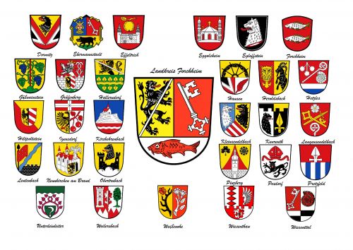 Arms in the Forchheim District