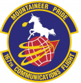 167th Communications Flight, US Air Force.png