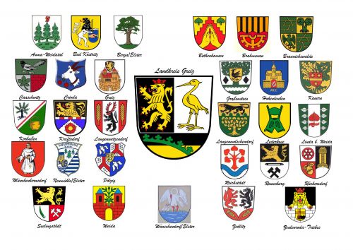 Arms in the Greiz District