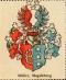 Wappen Müller