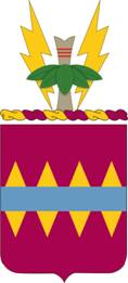 File:725th Support Battalion, US Army.jpg