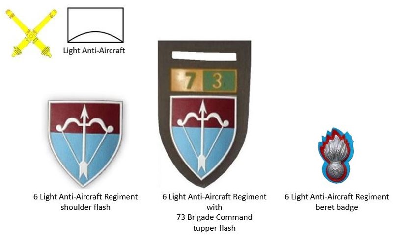 Coat of arms (crest) of the 6th Light Anti Aircraft Regiment, South African Army