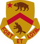 Coat of arms (crest) of 301st Cavalry Regiment, US Army