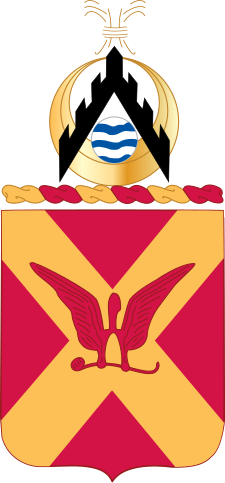 File:84th Field Artillery Regiment, US Army.png