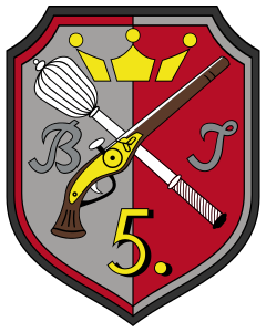 File:Hungarian Honvéd 5th Istvan Bocskai Rifle Brigade, Hungarian Army.png