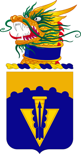 Coat of arms (crest) of the 145th Aviation Regiment, US Army