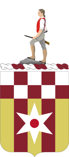File:63rd Support Battalion, US Army.png