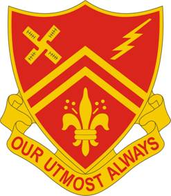 Coat of arms (crest) of 309th Field Artillery Regiment, US Army