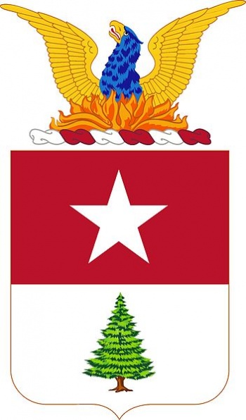 Coat of arms (crest) of the 8th Coast Artillery Regiment, US Army