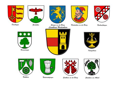 Arms in the Heidenheim District