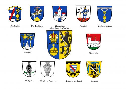 Arms in the Lichtenfels District