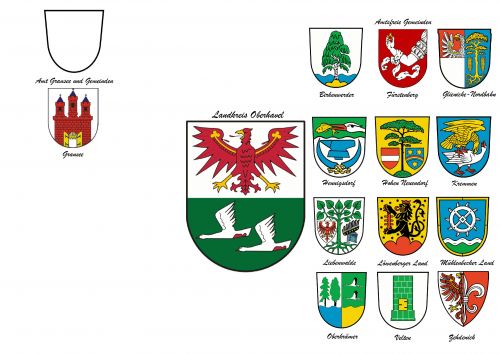 Arms in the Oberhavel District